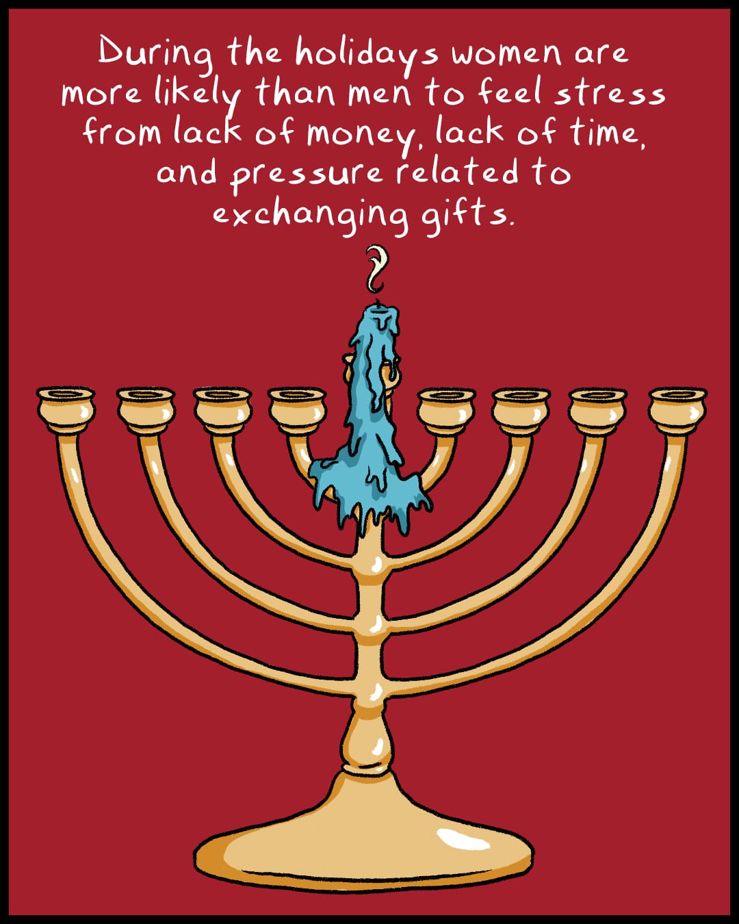 During the holidays women are feel more stress from lack of money, lack of time, and pressure related to exchanging gifts.