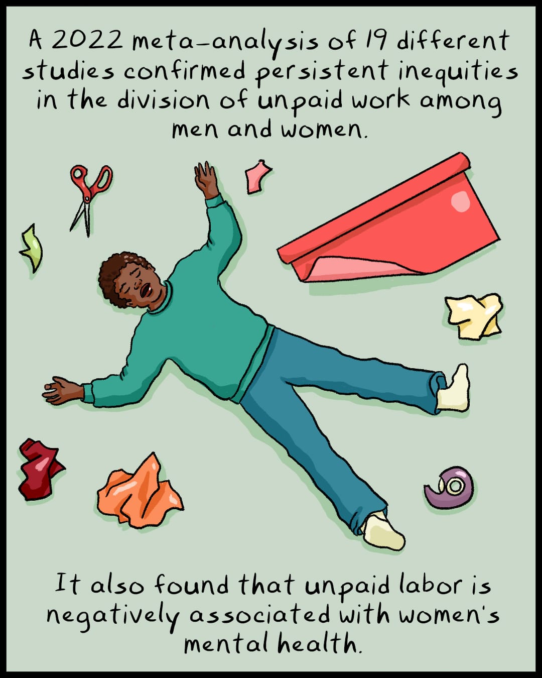 A 2022 meta-analysis of 19 studies confirmed persistent inequalities in the division of unpaid work among men and women. 